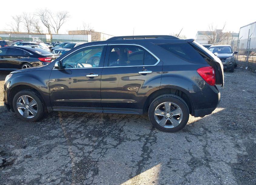 Photo 15 of 2015 Chevrolet Equinox 2LT (VIN 2GNFLGEK0F6347808)
