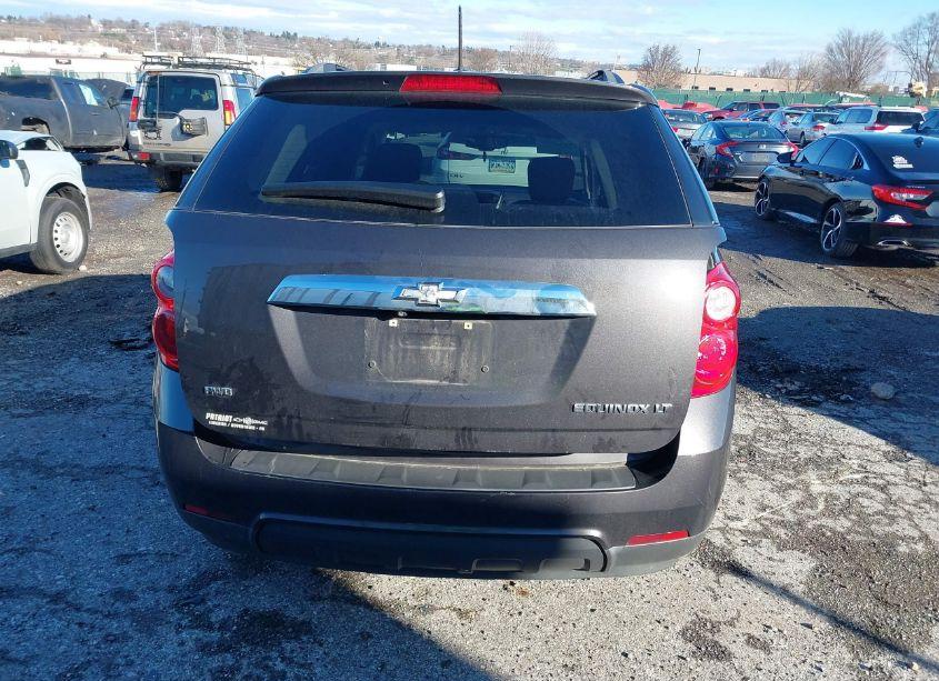 Photo 17 of 2015 Chevrolet Equinox 2LT (VIN 2GNFLGEK0F6347808)