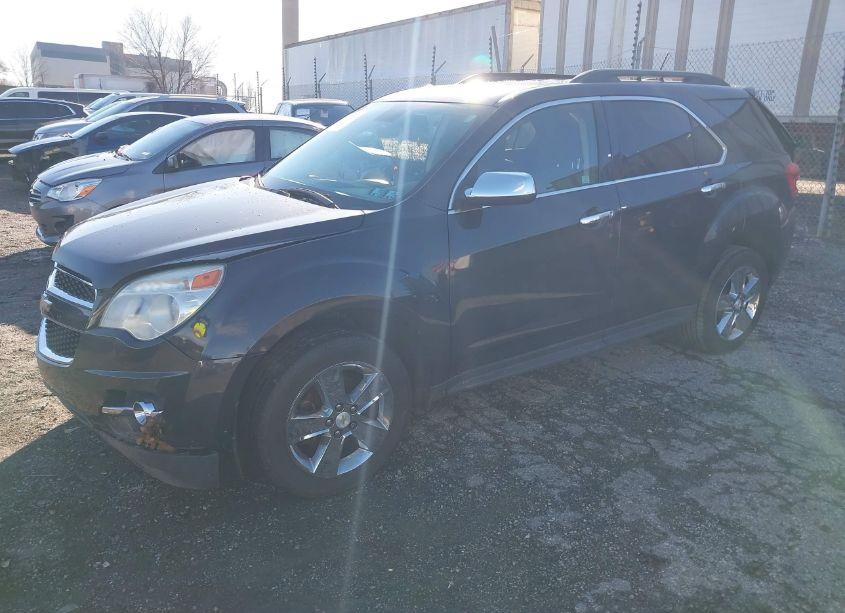 Photo 2 of 2015 Chevrolet Equinox 2LT (VIN 2GNFLGEK0F6347808)