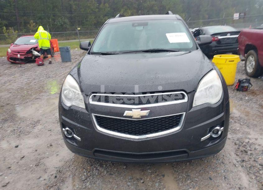 Photo 12 of 2015 Chevrolet Equinox 2LT (VIN 2GNFLGEK0F6403441)