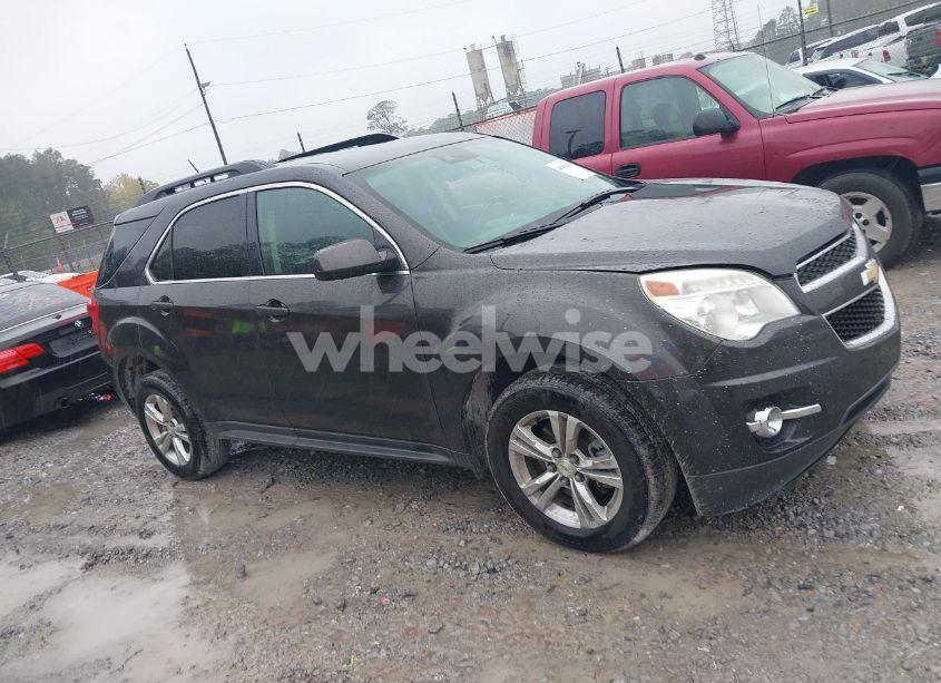 Photo 13 of 2015 Chevrolet Equinox 2LT (VIN 2GNFLGEK0F6403441)