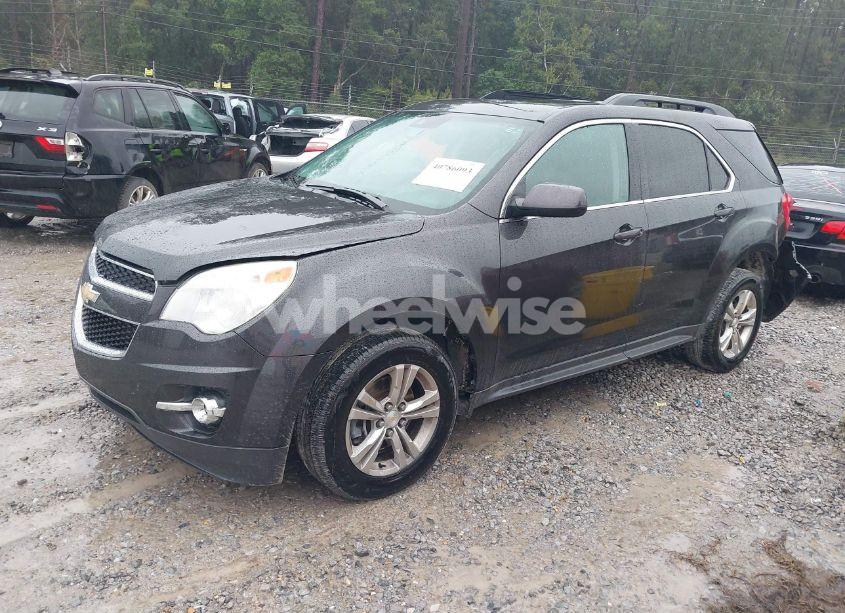 Photo 2 of 2015 Chevrolet Equinox 2LT (VIN 2GNFLGEK0F6403441)