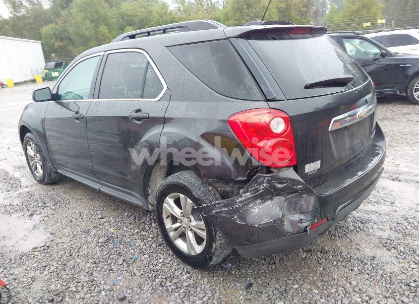 Photo 3 of 2015 Chevrolet Equinox 2LT (VIN 2GNFLGEK0F6403441)