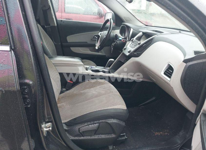 Photo 5 of 2015 Chevrolet Equinox 2LT (VIN 2GNFLGEK0F6403441)