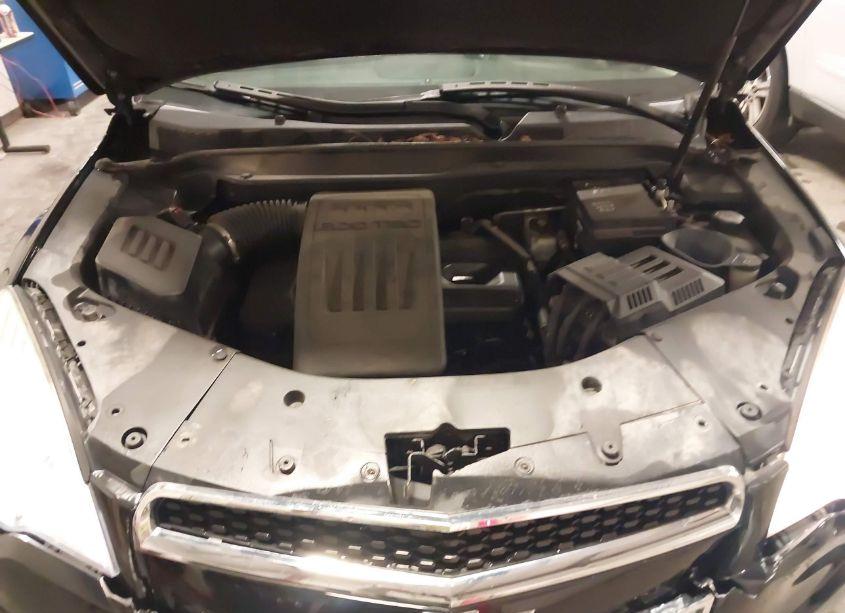 Photo 10 of 2012 Chevrolet Equinox LTZ (VIN 2GNFLGEK1C6136368)