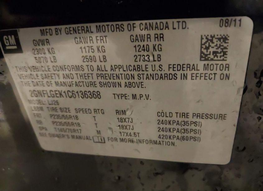 Photo 9 of 2012 Chevrolet Equinox LTZ (VIN 2GNFLGEK1C6136368)