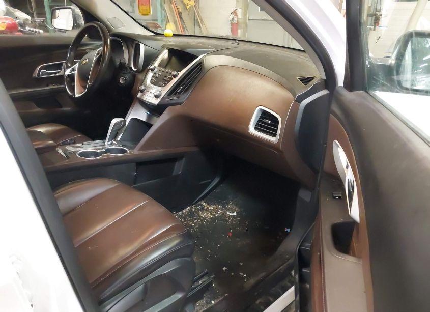 Photo 5 of 2012 Chevrolet Equinox LTZ (VIN 2GNFLGEK1C6190916)