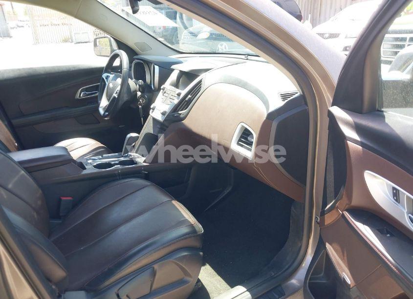 Photo 5 of 2012 Chevrolet Equinox LTZ (VIN 2GNFLGEK1C6201686)