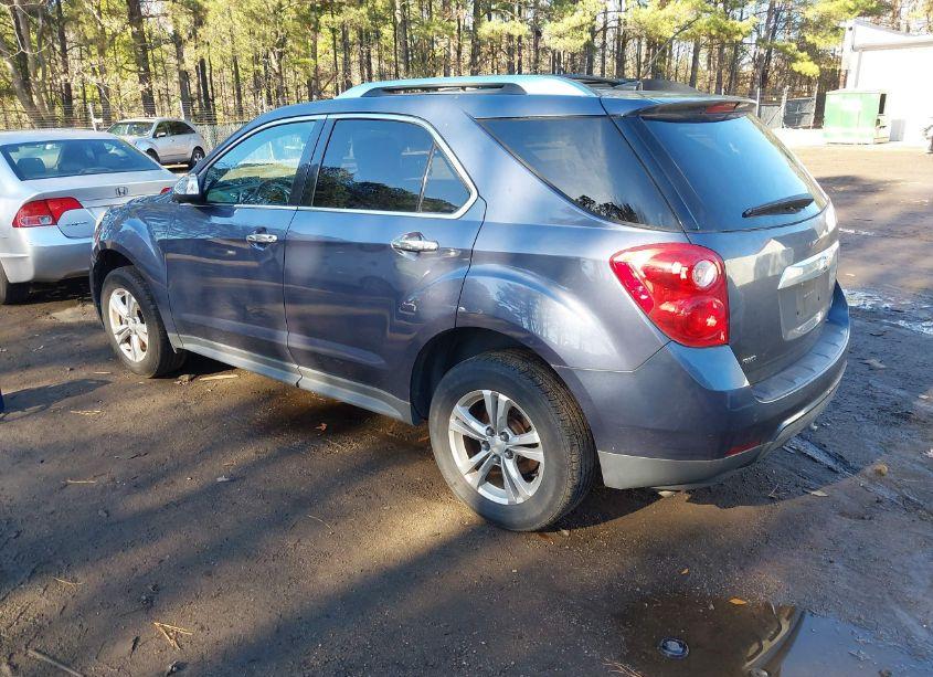 Photo 3 of 2013 Chevrolet Equinox LTZ (VIN 2GNFLGEK1D6193221)