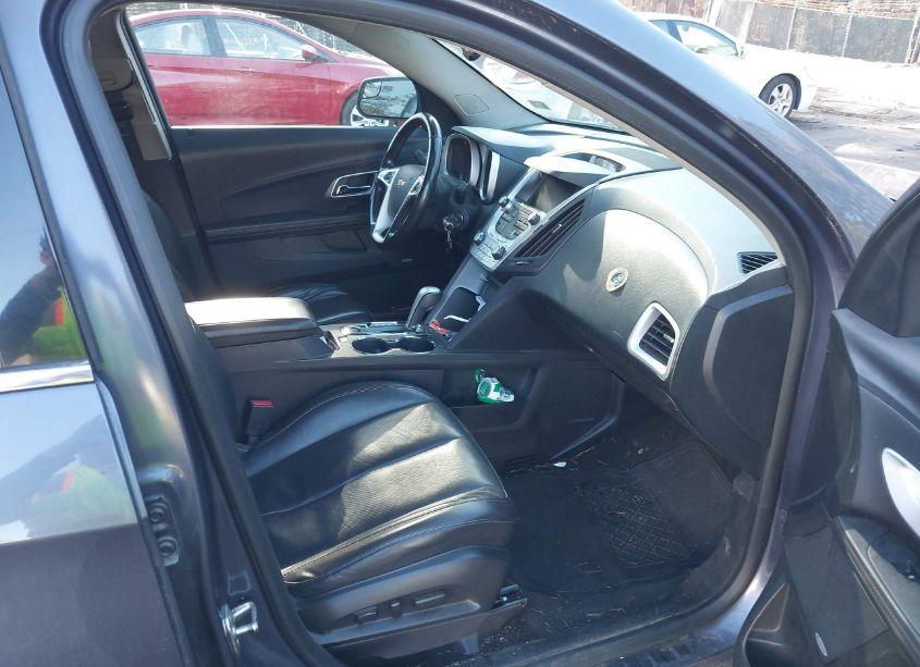 Photo 5 of 2013 Chevrolet Equinox LTZ (VIN 2GNFLGEK1D6193221)