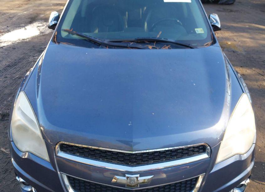 Photo 6 of 2013 Chevrolet Equinox LTZ (VIN 2GNFLGEK1D6193221)
