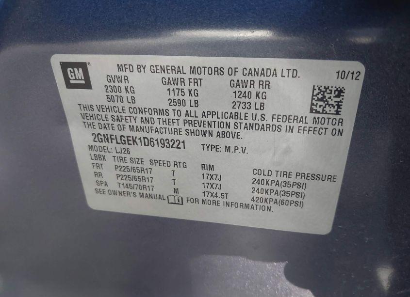 Photo 9 of 2013 Chevrolet Equinox LTZ (VIN 2GNFLGEK1D6193221)