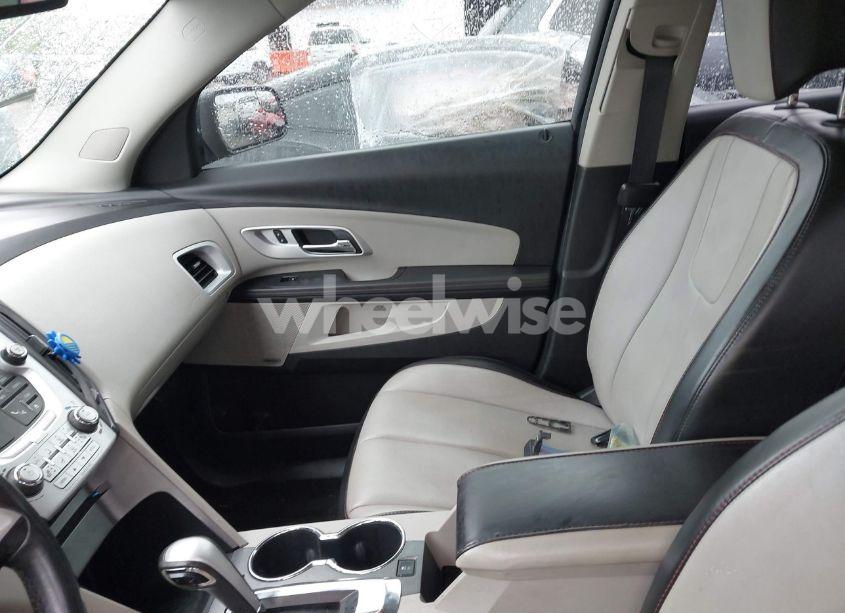 Photo 5 of 2014 Chevrolet Equinox 2LT (VIN 2GNFLGEK1E6336377)