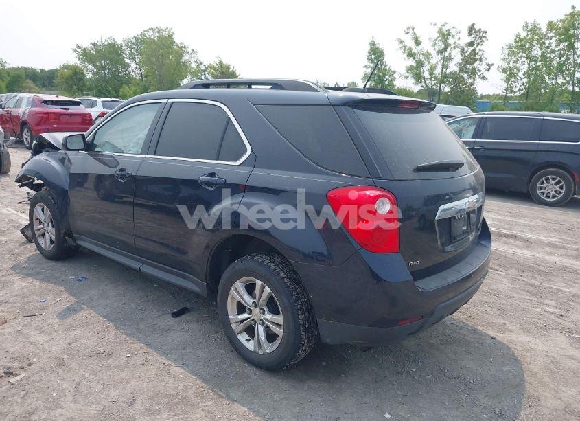 Photo 3 of 2015 Chevrolet Equinox 2LT (VIN 2GNFLGEK1F6215026)