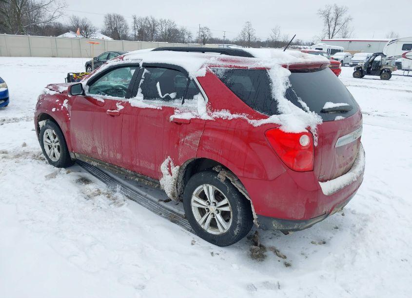 Photo 3 of 2015 Chevrolet Equinox 2LT (VIN 2GNFLGEK1F6341290)