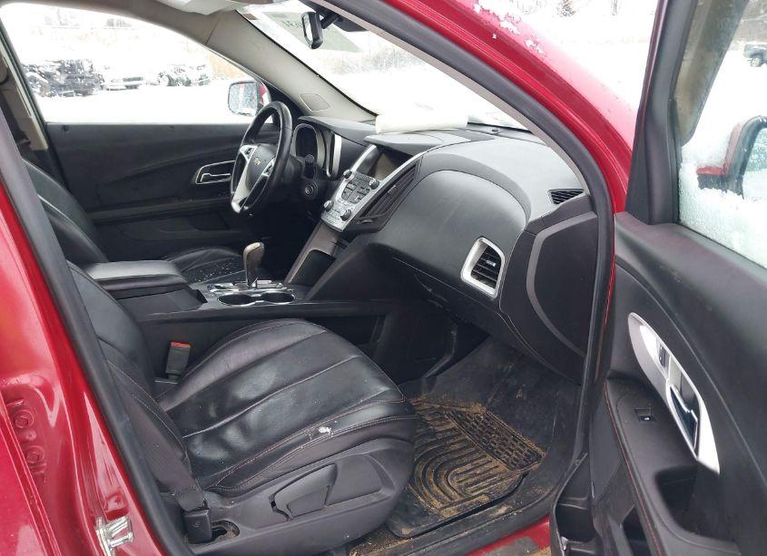 Photo 5 of 2015 Chevrolet Equinox 2LT (VIN 2GNFLGEK1F6341290)