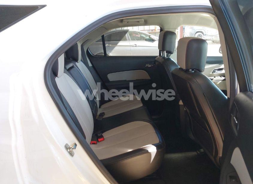 Photo 8 of 2015 Chevrolet Equinox 2LT (VIN 2GNFLGEK1F6371941)