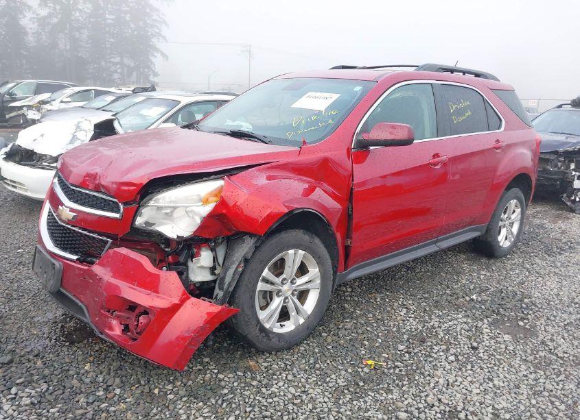 Photo 2 of 2015 Chevrolet Equinox 2LT (VIN 2GNFLGEK1F6382499)