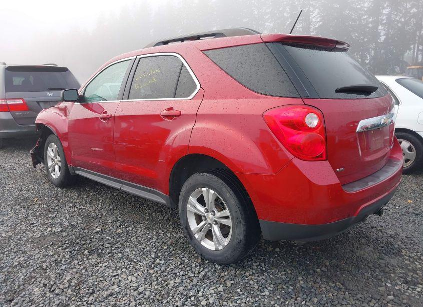 Photo 3 of 2015 Chevrolet Equinox 2LT (VIN 2GNFLGEK1F6382499)