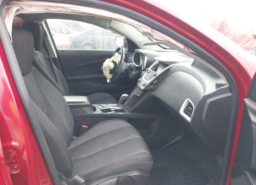 Photo 5 of 2015 Chevrolet Equinox 2LT (VIN 2GNFLGEK1F6382499)