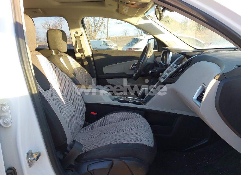 Photo 5 of 2015 Chevrolet Equinox 2LT (VIN 2GNFLGEK1F6413332)