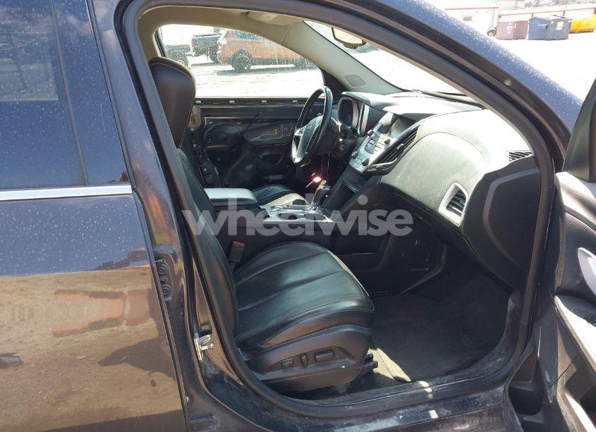 Photo 5 of 2016 Chevrolet Equinox LTZ (VIN 2GNFLGEK1G6284168)