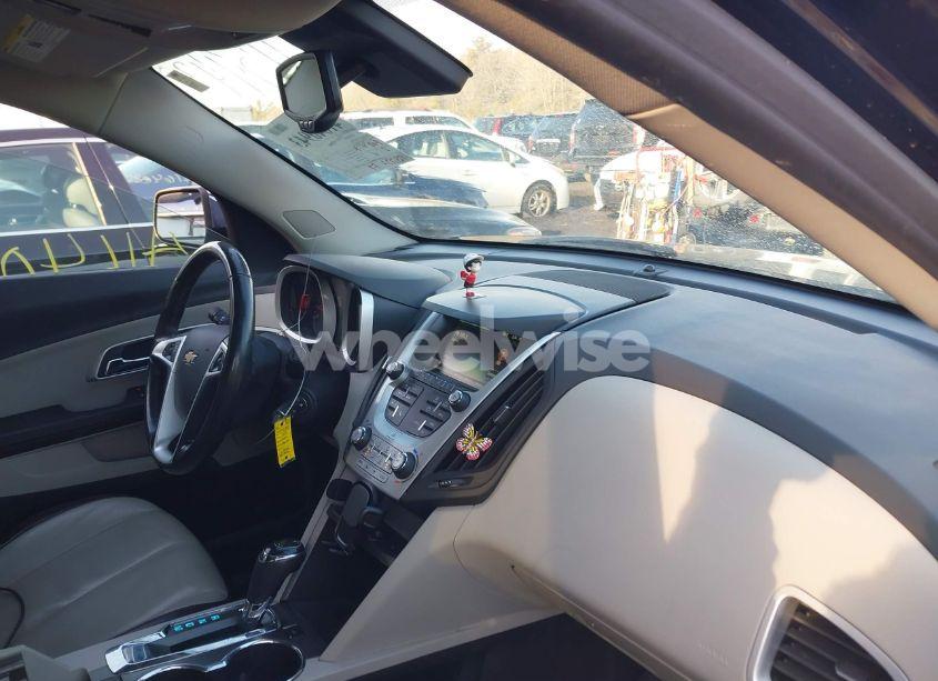 Photo 5 of 2017 Chevrolet Equinox PREMIER (VIN 2GNFLGEK1H6233061)