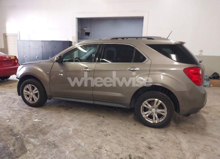 Photo 15 of 2012 Chevrolet Equinox LTZ (VIN 2GNFLGEK2C6116193)
