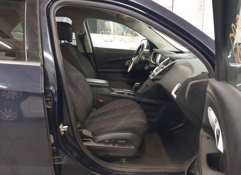 Photo 5 of 2015 Chevrolet Equinox 2LT (VIN 2GNFLGEK2F6175104)