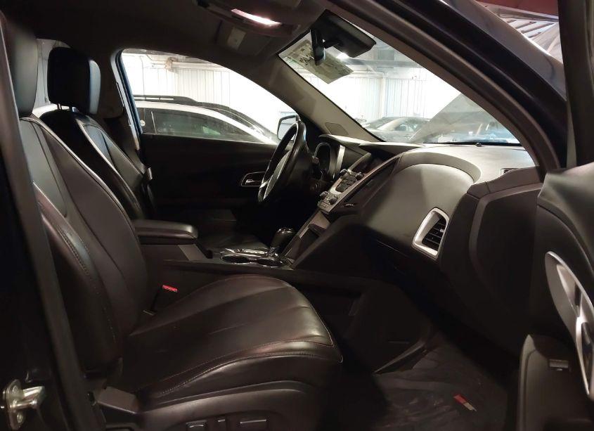 Photo 5 of 2016 Chevrolet Equinox LTZ (VIN 2GNFLGEK2G6289685)