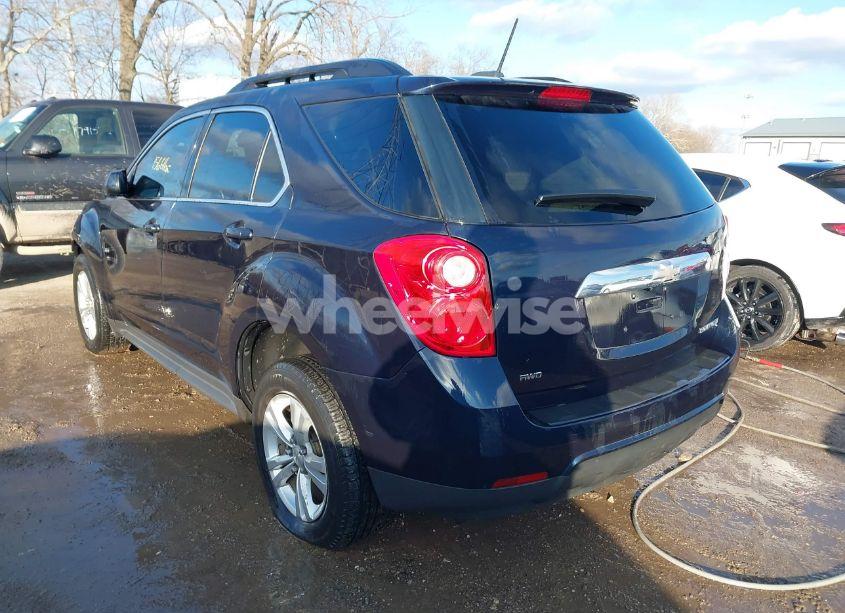Photo 3 of 2015 Chevrolet Equinox 2LT (VIN 2GNFLGEK3F6311594)