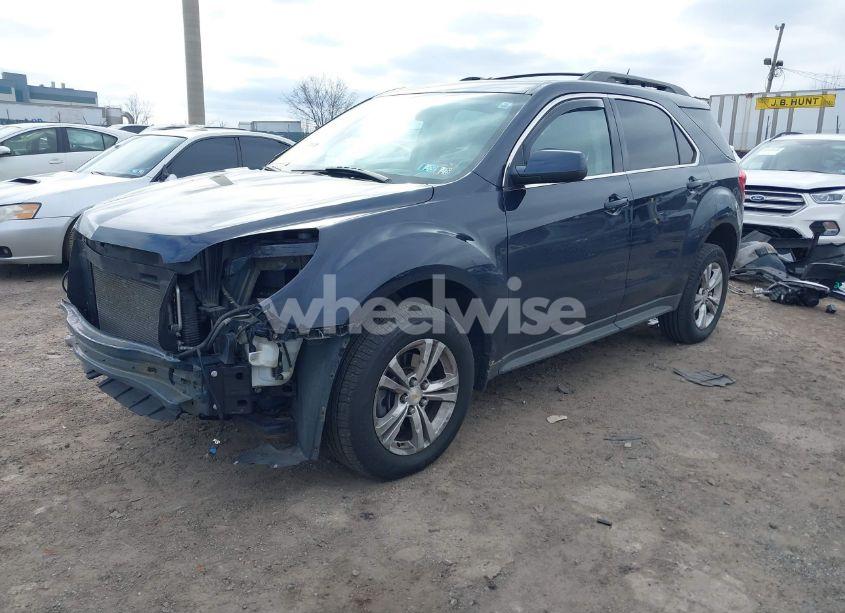 Photo 2 of 2015 Chevrolet Equinox 2LT (VIN 2GNFLGEK3F6345261)