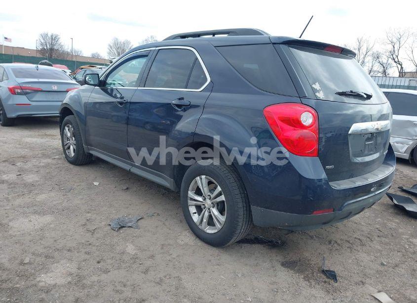 Photo 3 of 2015 Chevrolet Equinox 2LT (VIN 2GNFLGEK3F6345261)