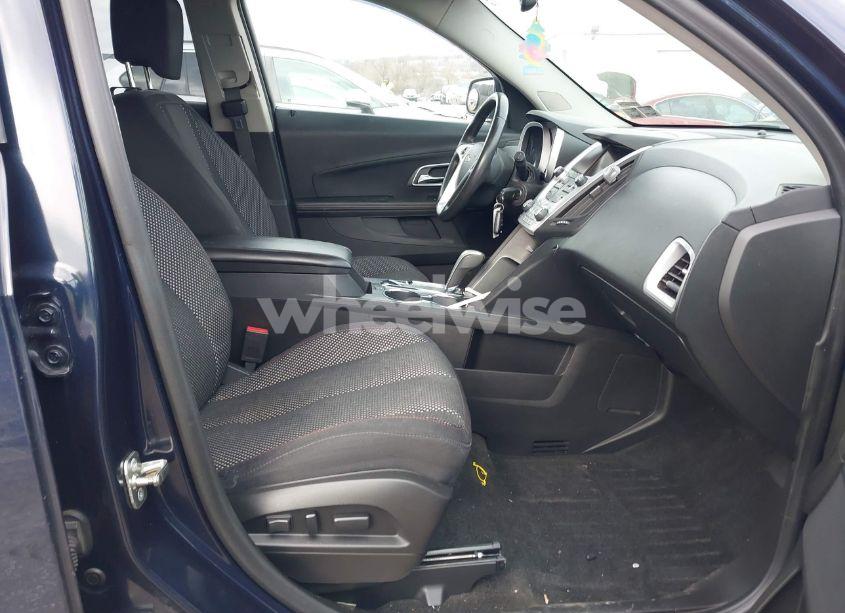 Photo 5 of 2015 Chevrolet Equinox 2LT (VIN 2GNFLGEK3F6345261)