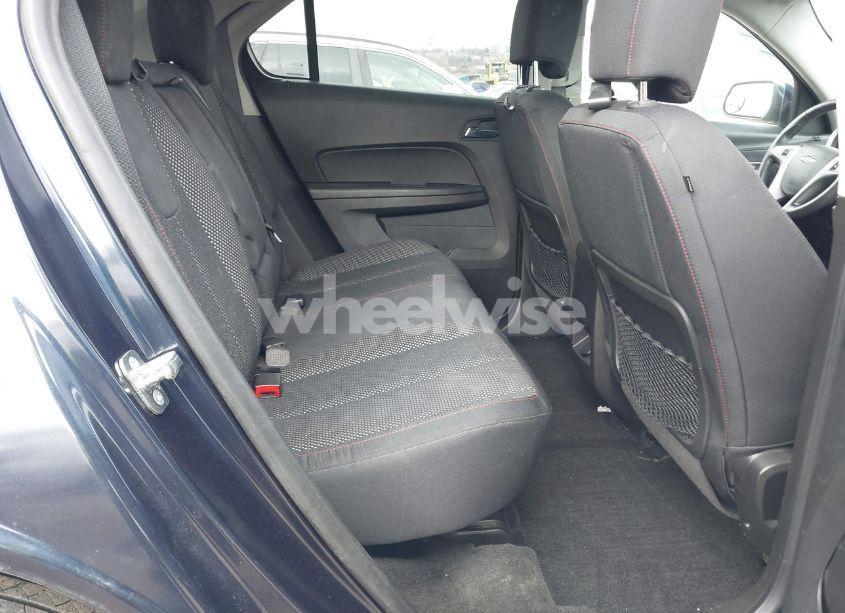 Photo 8 of 2015 Chevrolet Equinox 2LT (VIN 2GNFLGEK3F6345261)