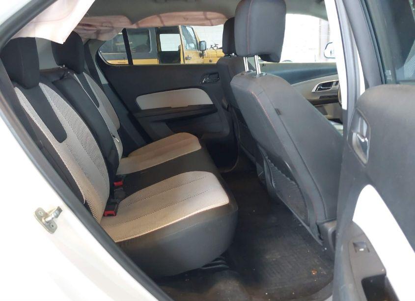 Photo 8 of 2015 Chevrolet Equinox 2LT (VIN 2GNFLGEK3F6414045)