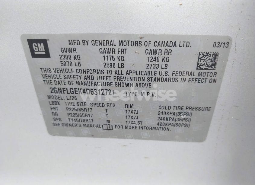 Photo 9 of 2013 Chevrolet Equinox LTZ (VIN 2GNFLGEK4D6312721)