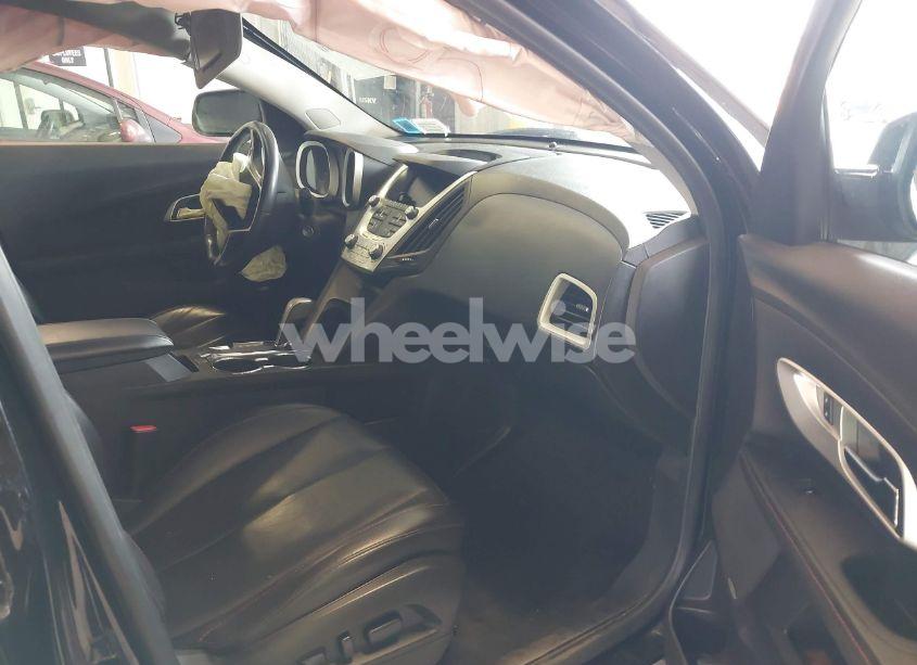 Photo 5 of 2015 Chevrolet Equinox 2LT (VIN 2GNFLGEK4F6218857)