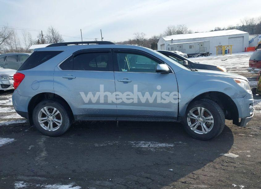 Photo 13 of 2015 Chevrolet Equinox 2LT (VIN 2GNFLGEK4F6267301)