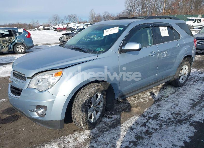 Photo 2 of 2015 Chevrolet Equinox 2LT (VIN 2GNFLGEK4F6267301)