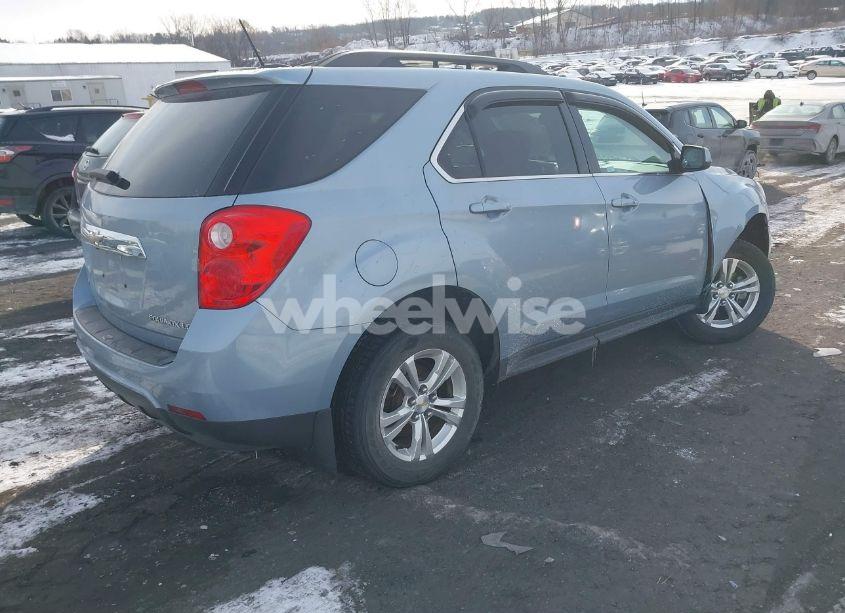 Photo 4 of 2015 Chevrolet Equinox 2LT (VIN 2GNFLGEK4F6267301)