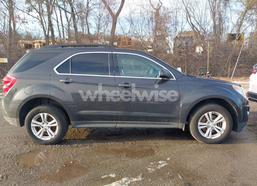 Photo 13 of 2015 Chevrolet Equinox 2LT (VIN 2GNFLGEK4F6275950)