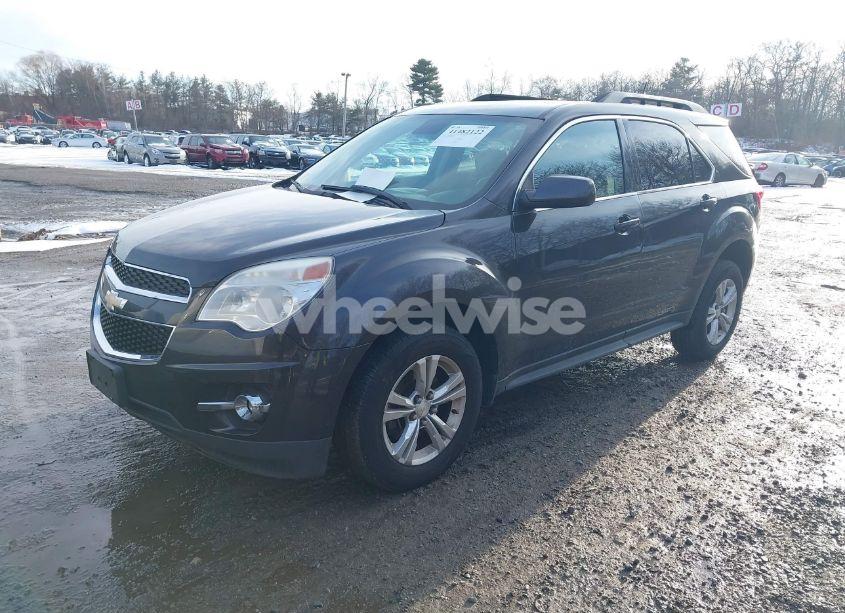 Photo 2 of 2015 Chevrolet Equinox 2LT (VIN 2GNFLGEK4F6275950)