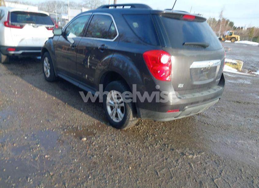 Photo 3 of 2015 Chevrolet Equinox 2LT (VIN 2GNFLGEK4F6275950)