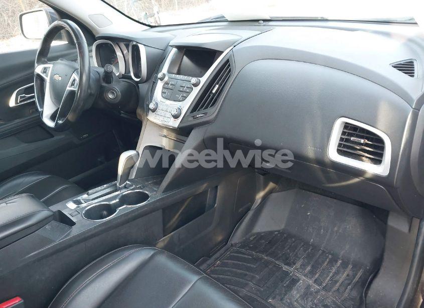 Photo 5 of 2015 Chevrolet Equinox 2LT (VIN 2GNFLGEK4F6275950)