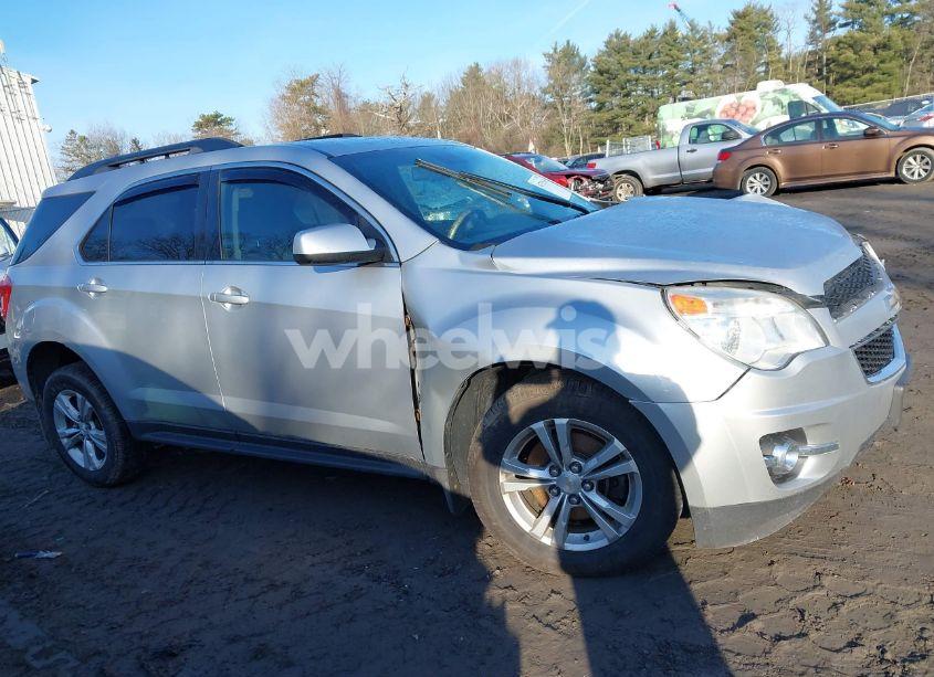 Photo 13 of 2015 Chevrolet Equinox 2LT (VIN 2GNFLGEK4F6282705)
