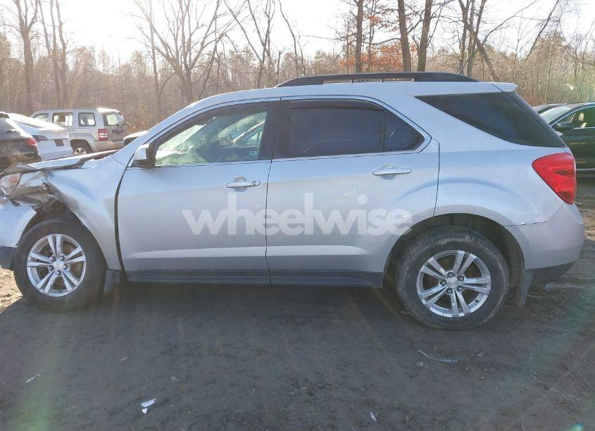 Photo 14 of 2015 Chevrolet Equinox 2LT (VIN 2GNFLGEK4F6282705)