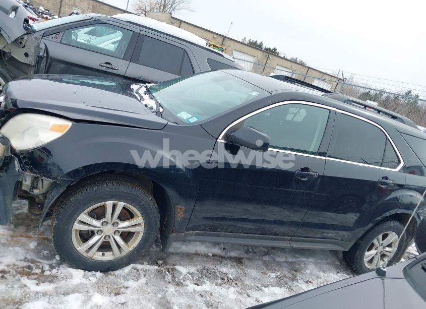 Photo 14 of 2015 Chevrolet Equinox 2LT (VIN 2GNFLGEK5F6134577)
