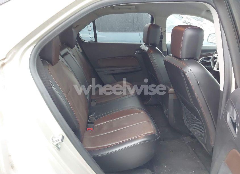 Photo 8 of 2015 Chevrolet Equinox 2LT (VIN 2GNFLGEK5F6393151)