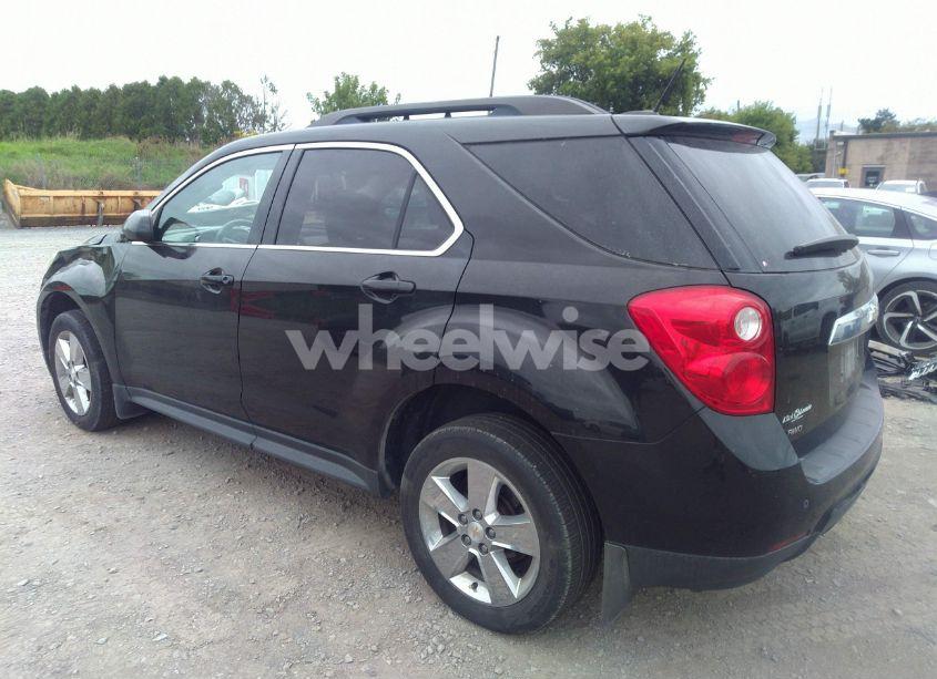 Photo 3 of 2015 Chevrolet Equinox 2LT (VIN 2GNFLGEK5F6395689)